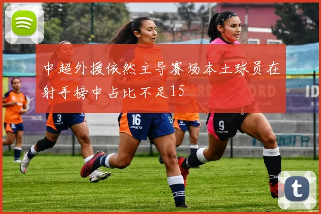 中超外援依然主导赛场本土球员在射手榜中占比不足15